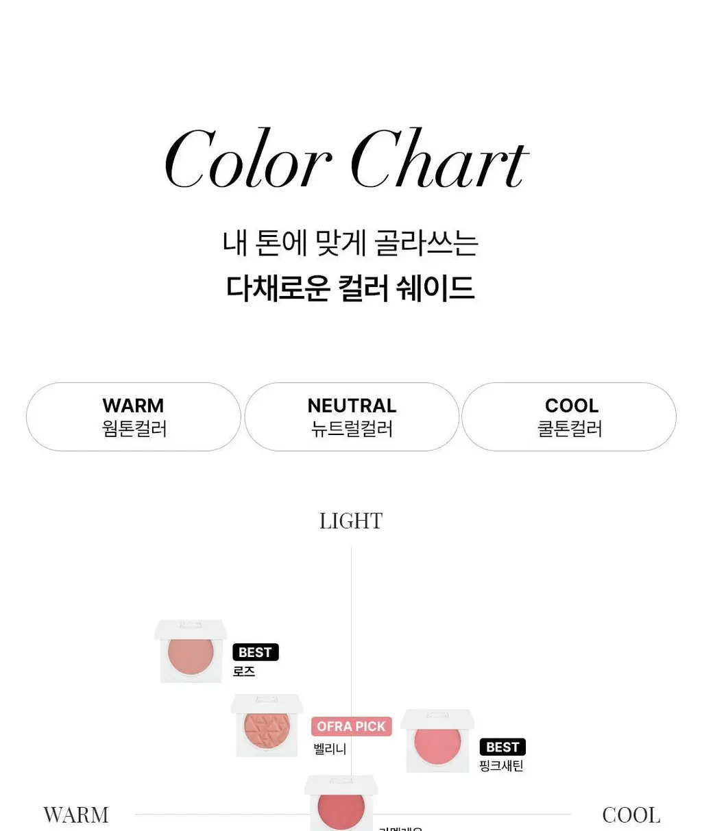 [아이돌대란템] 오프라 코스메틱 블러쉬 3g 상세페이지 13